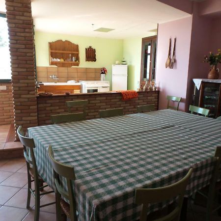 B&B L'Arcobaleno Palombaro Eksteriør billede