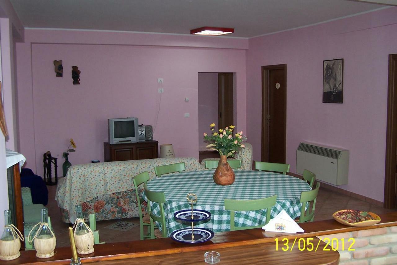 B&B L'Arcobaleno Palombaro Eksteriør billede