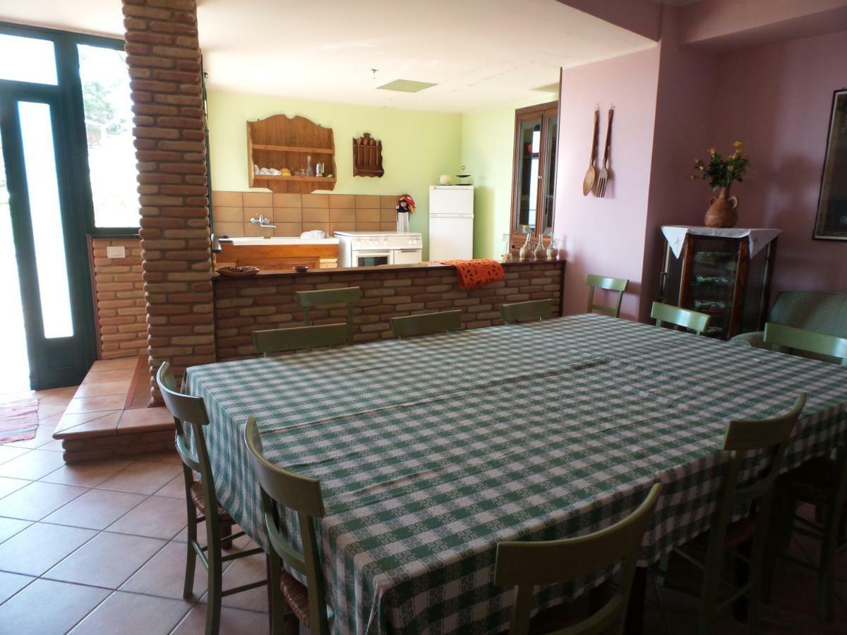 B&B L'Arcobaleno Palombaro Eksteriør billede